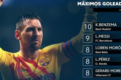 Messi gana en el wanda