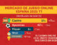 Mercado del juego online